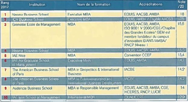 le moci 2017